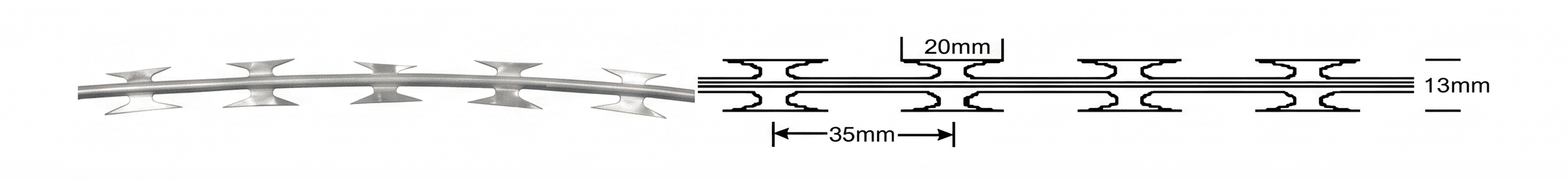 Medium Blade Profile