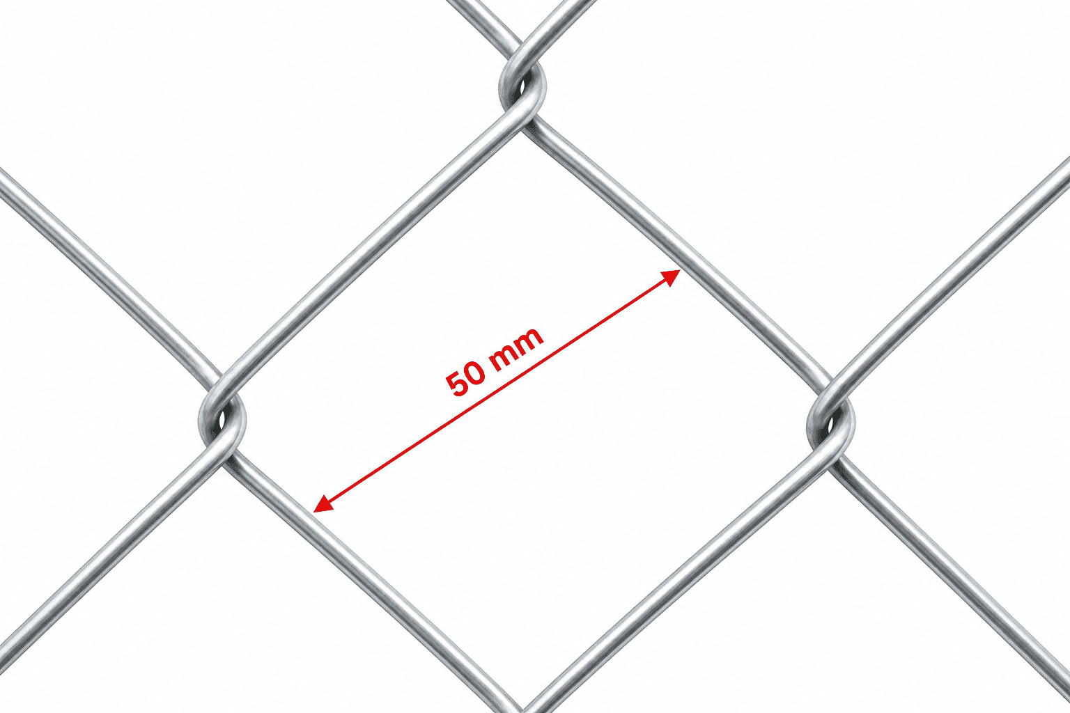 Measuring Mesh Size 1