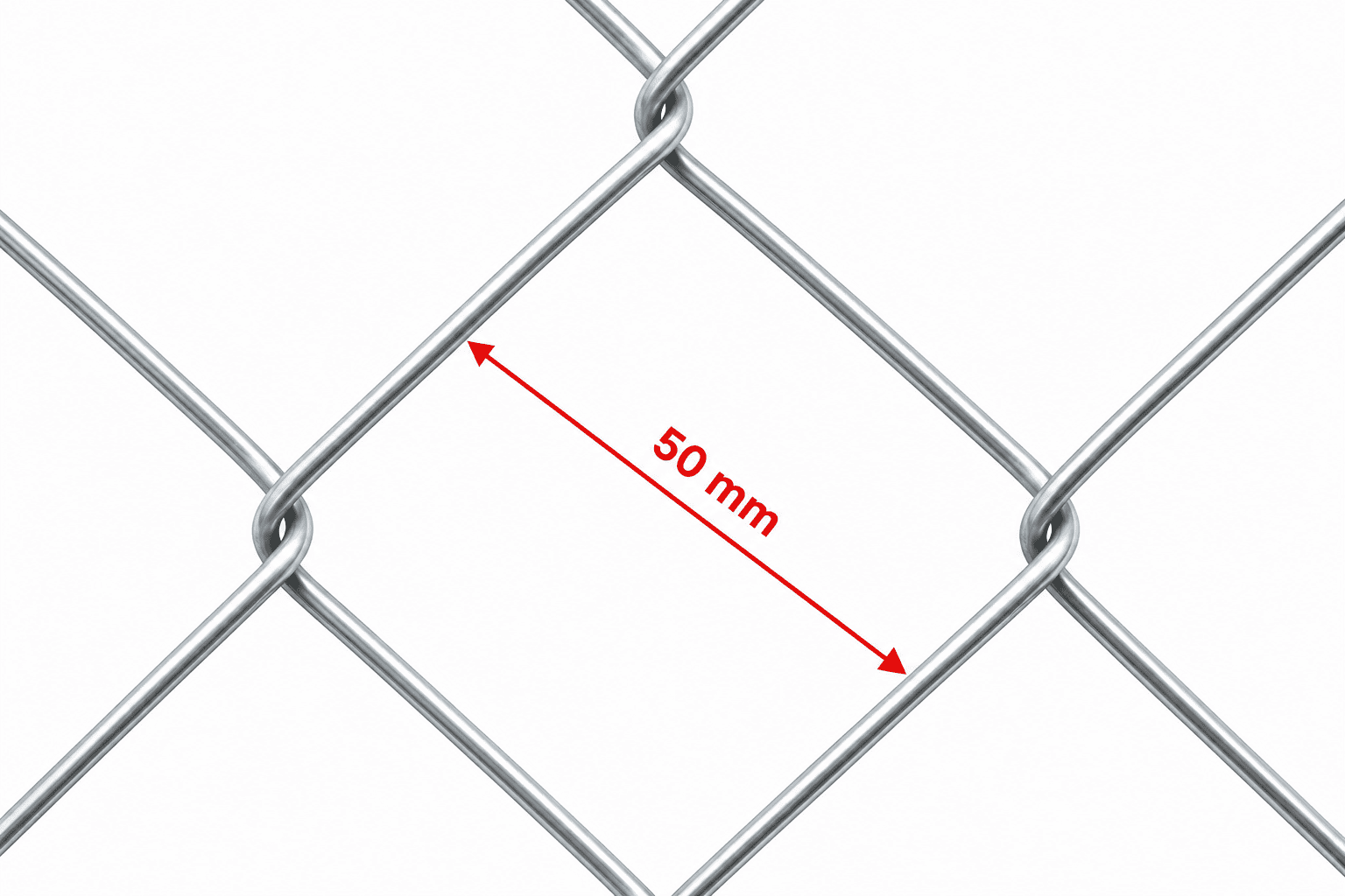 Measuring Mesh Size 2